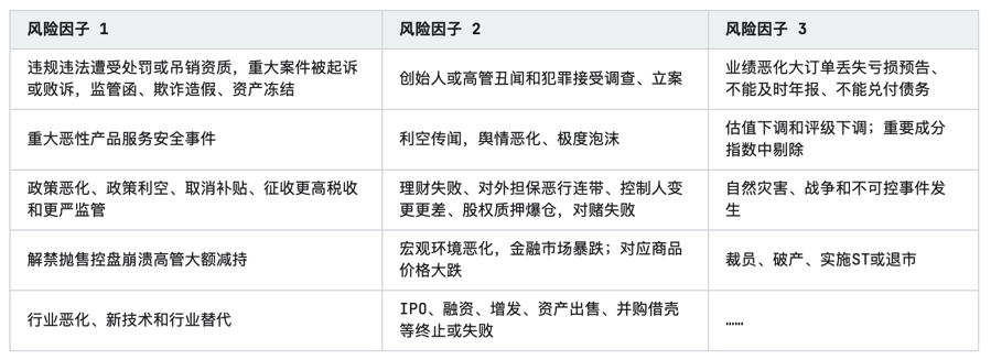 2024年中国高铁行业研究报告(图15) 2024年中国高铁行业研究报告(图15)