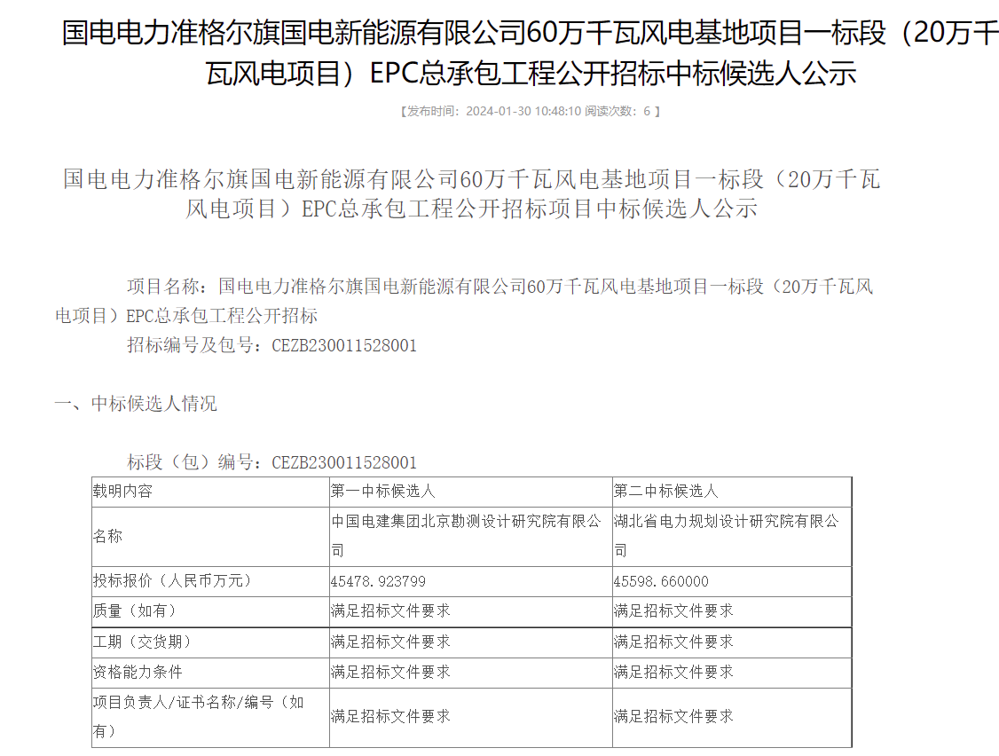 国电电力200MW风电EPC项目开标(图1) 国电电力200MW风电EPC项目开标(图1)