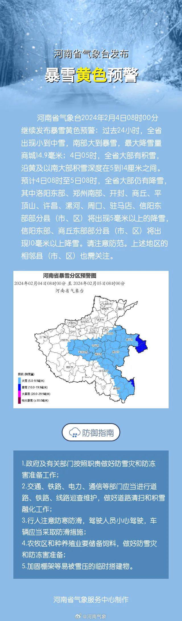 河南再发暴雪预警!返乡路上这份指南请查收→(图3) 河南再发暴雪预警!返乡路上这份指南请查收→(图3)