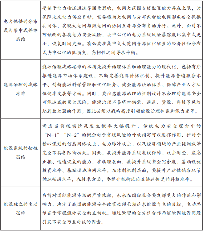 探析新发展格局下的新型能源发展观(图5)