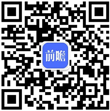 【行业深度】2024年中国智能电网行业竞争格局及市场份额分析 市场集中度较高(图5) 【行业深度】2024年中国智能电网行业竞争格局及市场份额分析 市场集中度较高(图5)