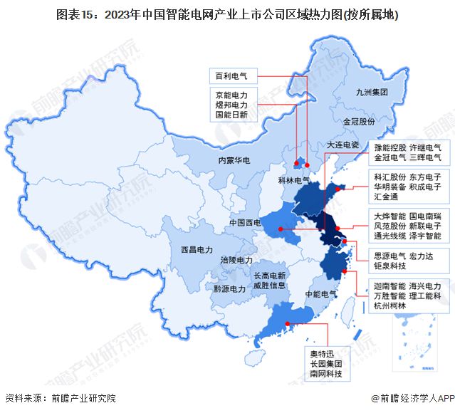 预见2024:《2024年中国智能电网行业全景图谱》(附市场规模、竞争格局和发展前景等)(图8) 预见2024:《2024年中国智能电网行业全景图谱》(附市场规模、竞争格局和发展前景等)(图8)