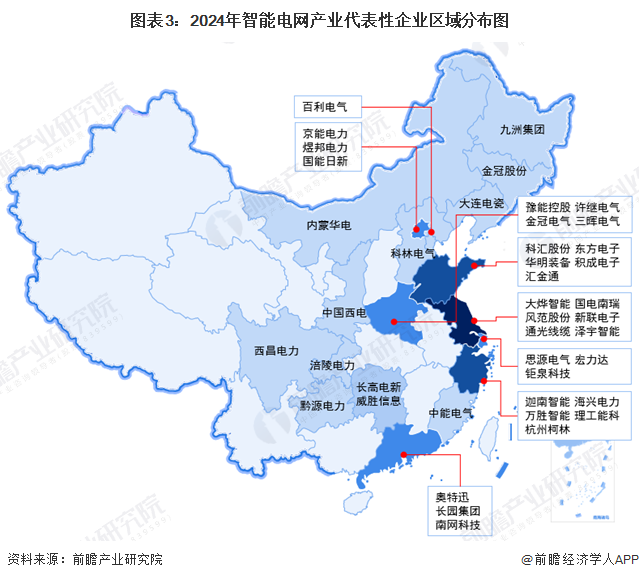 【干货】2024年中国智能电网行业产业链现状及市场竞争格局分析 东部沿海地区产业布局更完善(图3) 【干货】2024年中国智能电网行业产业链现状及市场竞争格局分析 东部沿海地区产业布局更完善(图3)