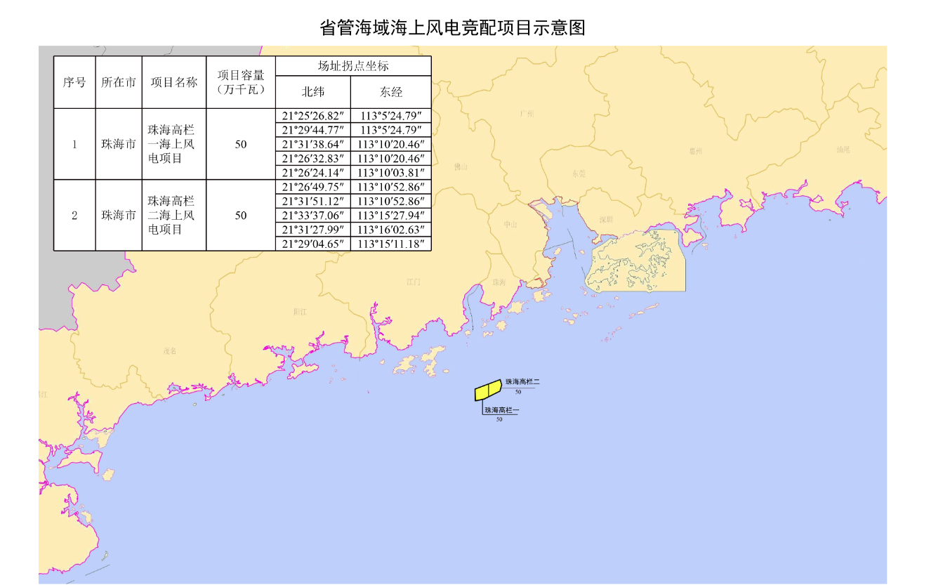 广东1000MW海上风电竞配项目签约!(图2) 广东1000MW海上风电竞配项目签约!(图2)