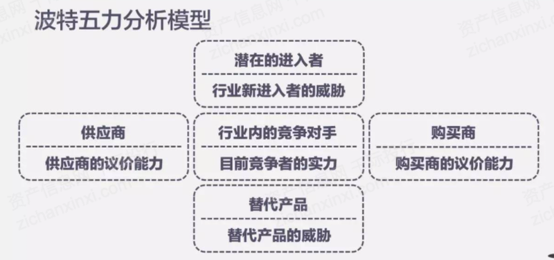 2024年中国工业40行业研究报告(图7) 2024年中国工业40行业研究报告(图7)