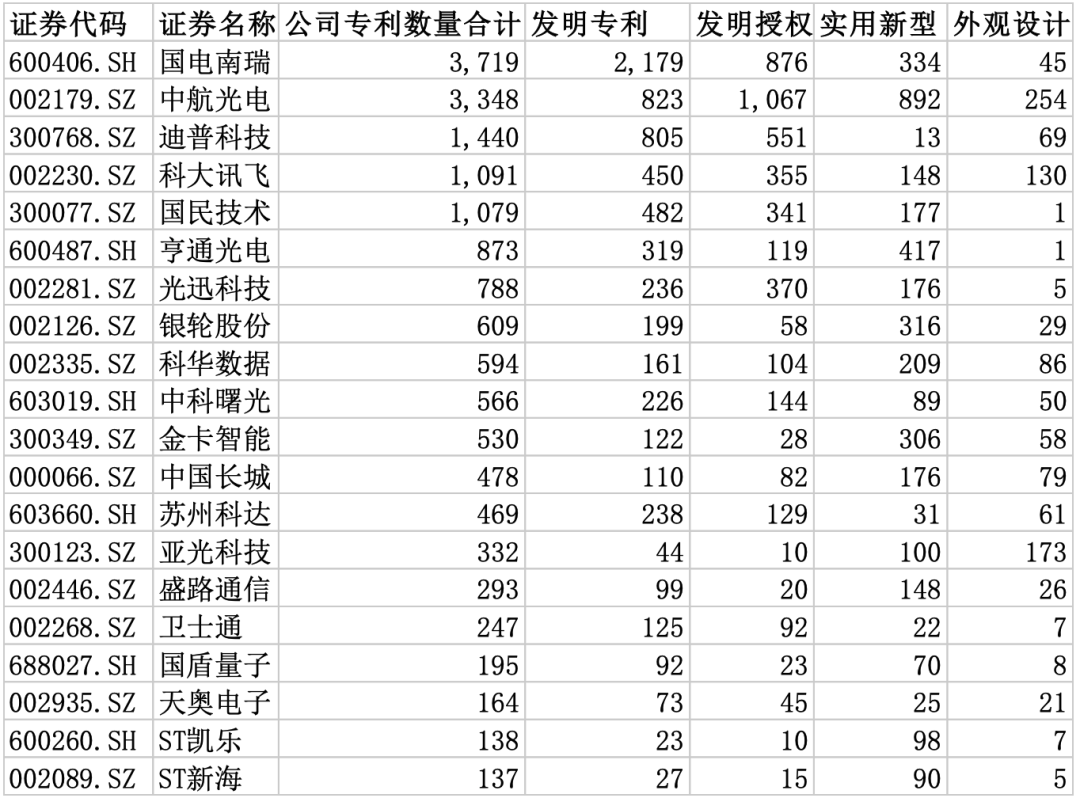 2024年中国量子通信行业研究报告(图12) 2024年中国量子通信行业研究报告(图12)