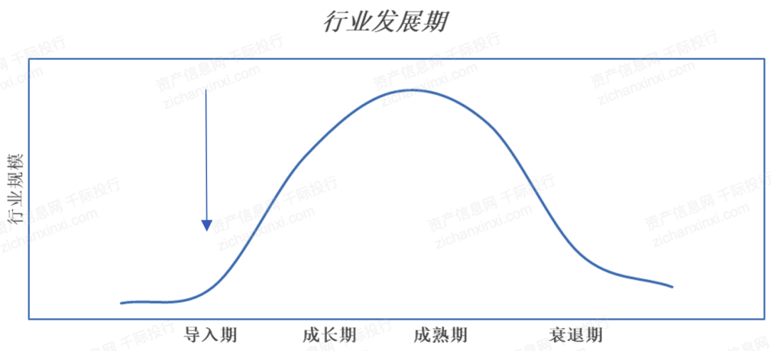2024中国量子通信行业研究报告(图8)