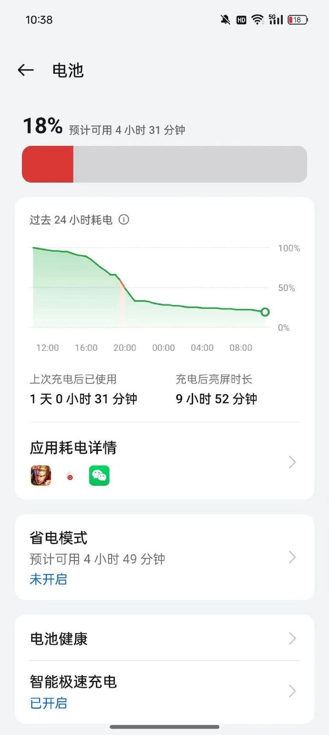 5500mAh+AI电力规划!一加中端新机续航:测到死10小时13分(图8) 5500mAh+AI电力规划!一加中端新机续航:测到死10小时13分(图8)