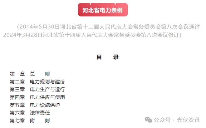 5月1日起执行河北省电力条例(图1) 5月1日起执行河北省电力条例(图1)