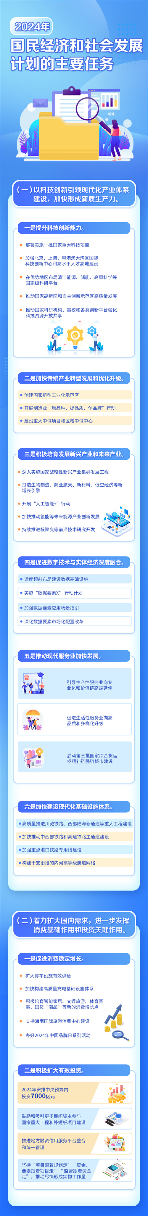 国家发改委报告明确2024年电力发展任务(图1) 国家发改委报告明确2024年电力发展任务(图1)