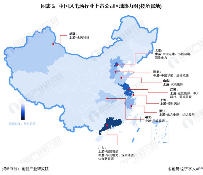 【最全】2024年风电场行业上市公司全方位对比(附业务布局汇总、业绩对比、业务规划等)(图5) 【最全】2024年风电场行业上市公司全方位对比(附业务布局汇总、业绩对比、业务规划等)(图5)