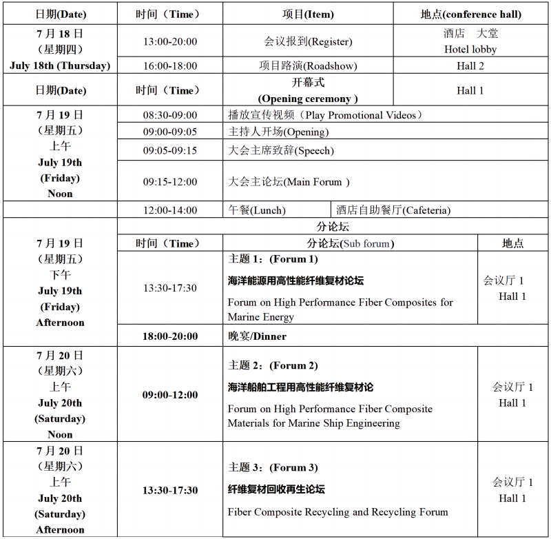 第一届海洋工程及装备用高性能纤维与复材产业大会(图1) 第一届海洋工程及装备用高性能纤维与复材产业大会(图1)