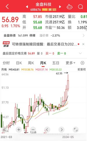 核电大消息！行业迎3年景气上行期 这些股增长潜力十足(图3)